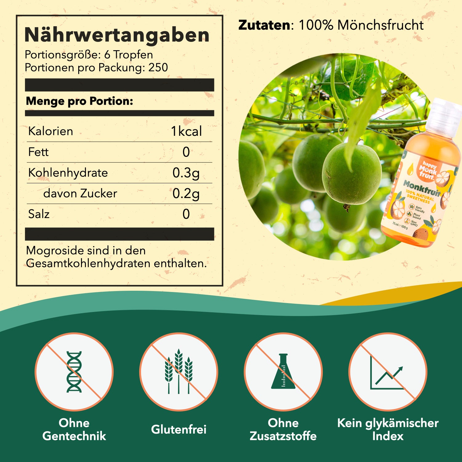 Mönchsfrucht Drops